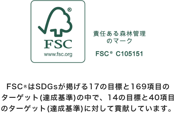 FSC